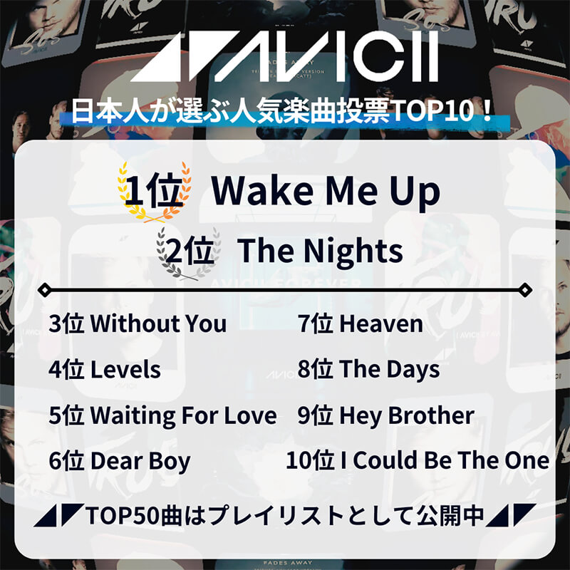 Avicii楽曲人気投票TOP10