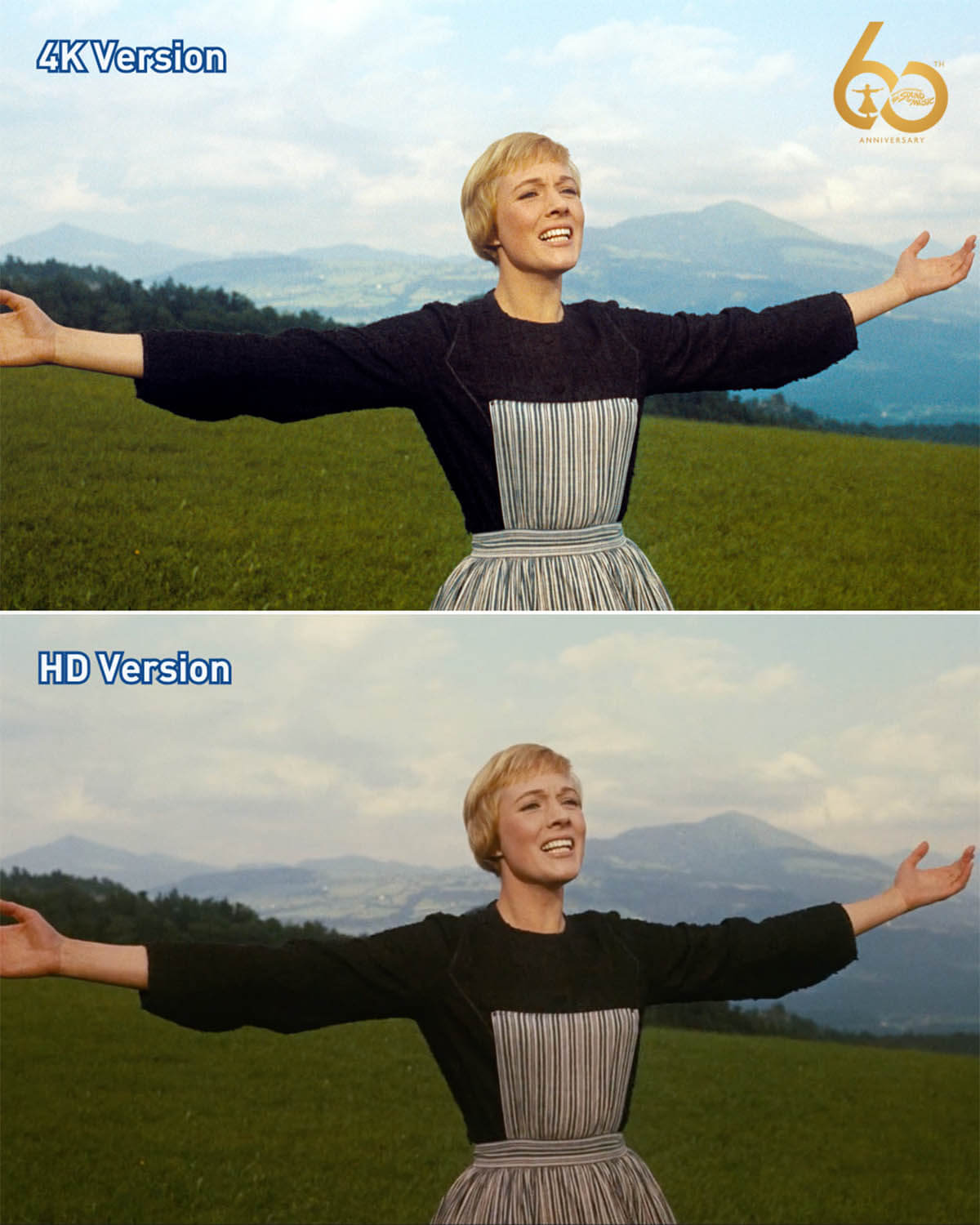 (C) 2025 20th Century Studios.