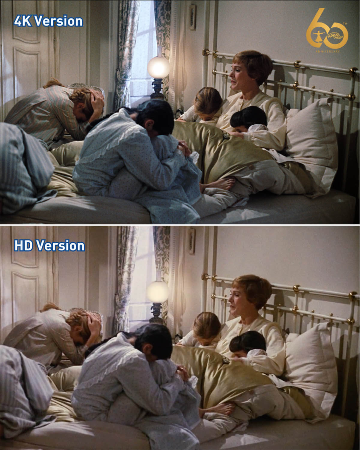 (C) 2025 20th Century Studios.