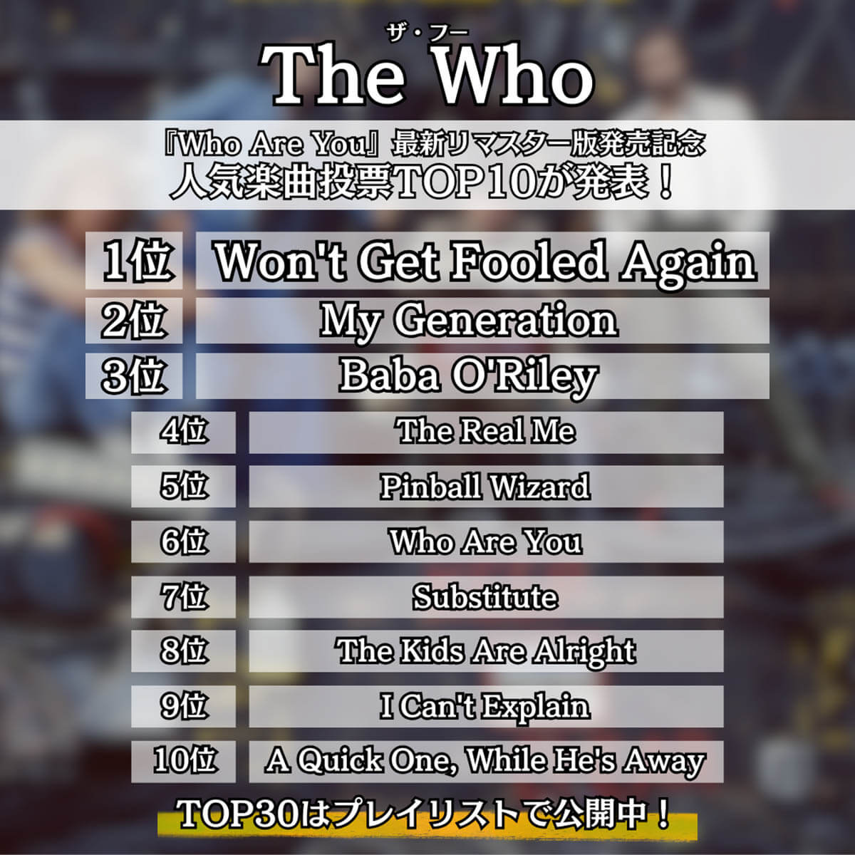 ザ・フー、楽曲人気投票結果