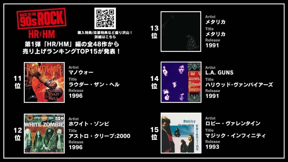 「BACK TO THE 90s ROCK」第1弾「HR/HM」編 売れ筋ランキング 11位～15位