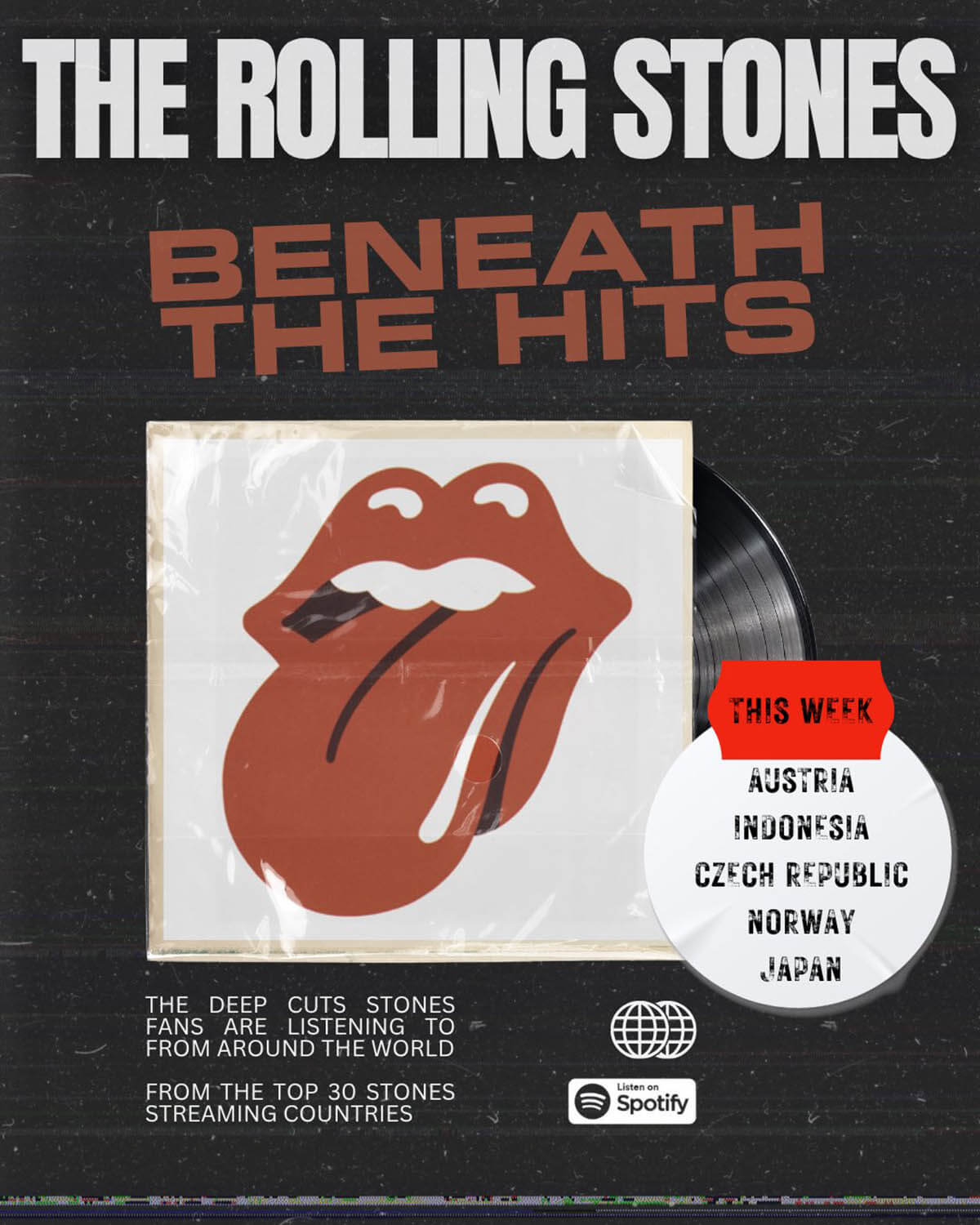 Spotify「Beneath The Hits」